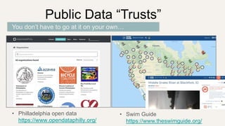Public Data “Trusts”
• Philladelphia open data
https://www.opendataphilly.org/
• Swim Guide
https://www.theswimguide.org/
You don’t have to go at it on your own…
 