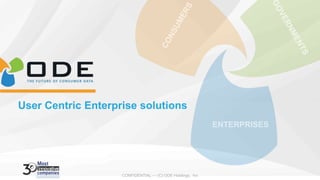 User Centric Enterprise solutions
CONFIDENTIAL — (C) ODE Holdings, Inc
ENTERPRISES
 