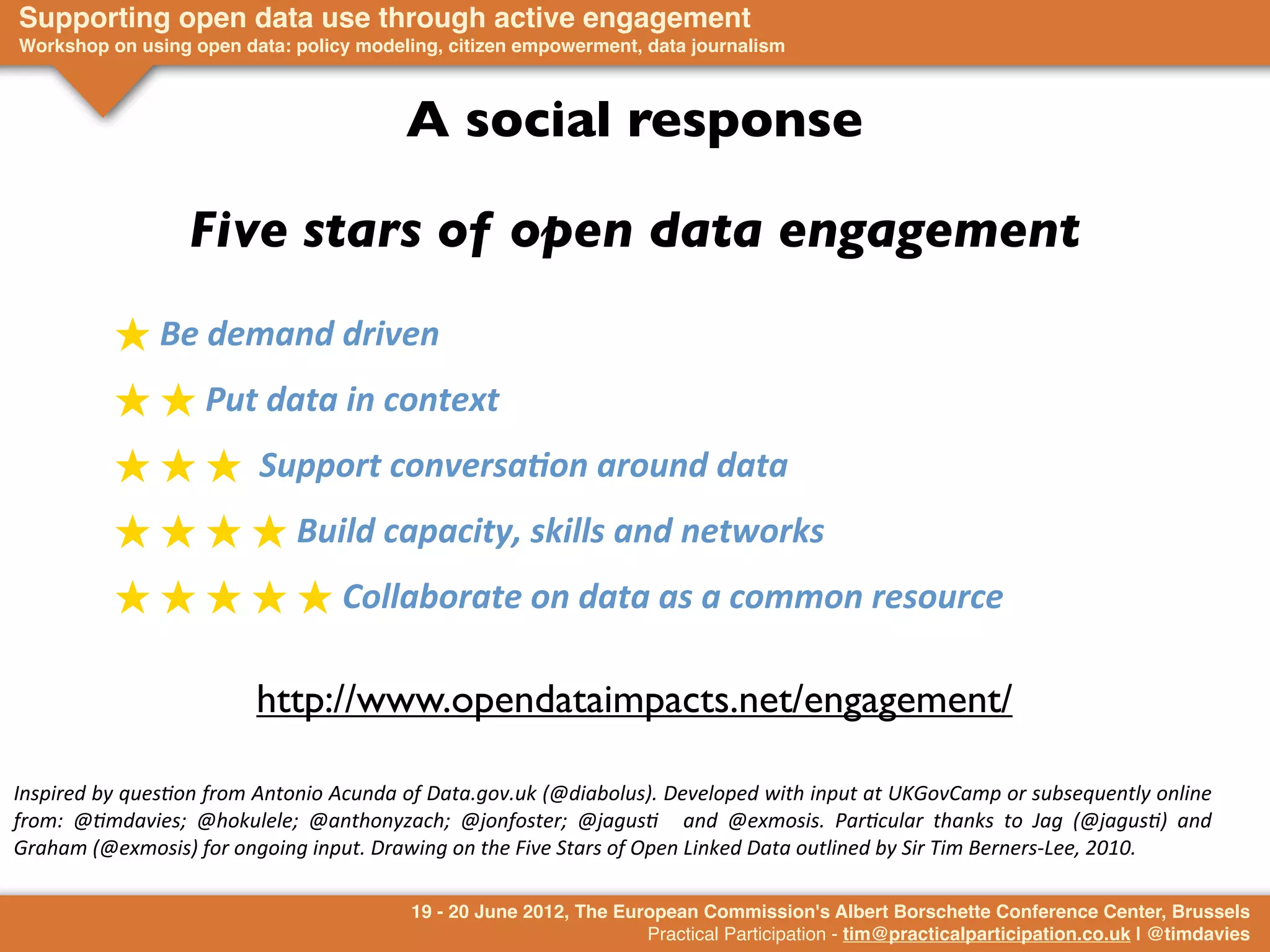Supporting open data use through active engagement
Workshop on using open data: policy modeling, citizen empowerment, data journalism



                                                            A social response

                          Five stars of open data engagement
               ★	
  Be	
  demand	
  driven
               ★	
  ★	
  Put	
  data	
  in	
  context
               ★	
  ★	
  ★	
  	
  Support	
  conversa4on	
  around	
  data
               ★	
  ★	
  ★	
  ★	
  Build	
  capacity,	
  skills	
  and	
  networks
               ★	
  ★	
  ★	
  ★	
  ★	
  Collaborate	
  on	
  data	
  as	
  a	
  common	
  resource

                                     http://www.opendataimpacts.net/engagement/

Inspired	
   by	
   ques.on	
  from	
   Antonio	
  Acunda	
  of	
  Data.gov.uk	
  (@diabolus).	
  Developed	
  with	
  input	
   at	
   UKGovCamp	
  or	
  subsequently	
  online	
  
from:	
   @.mdavies;	
   @hokulele;	
   @anthonyzach;	
   @jonfoster;	
   @jagus.	
   	
   and	
   @exmosis.	
   Par.cular	
   thanks	
   to	
   Jag	
   (@jagus.)	
   and	
  
Graham	
  (@exmosis)	
  for	
  ongoing	
  input.	
  Drawing	
  on	
  the	
  Five	
  Stars	
  of	
  Open	
  Linked	
  Data	
  outlined	
  by	
  Sir	
  Tim	
  Berners-­‐Lee,	
  2010.	
  

                                                            19 - 20 June 2012, The European Commission's Albert Borschette Conference Center, Brussels
                                                                                      Practical Participation - tim@practicalparticipation.co.uk | @timdavies
 