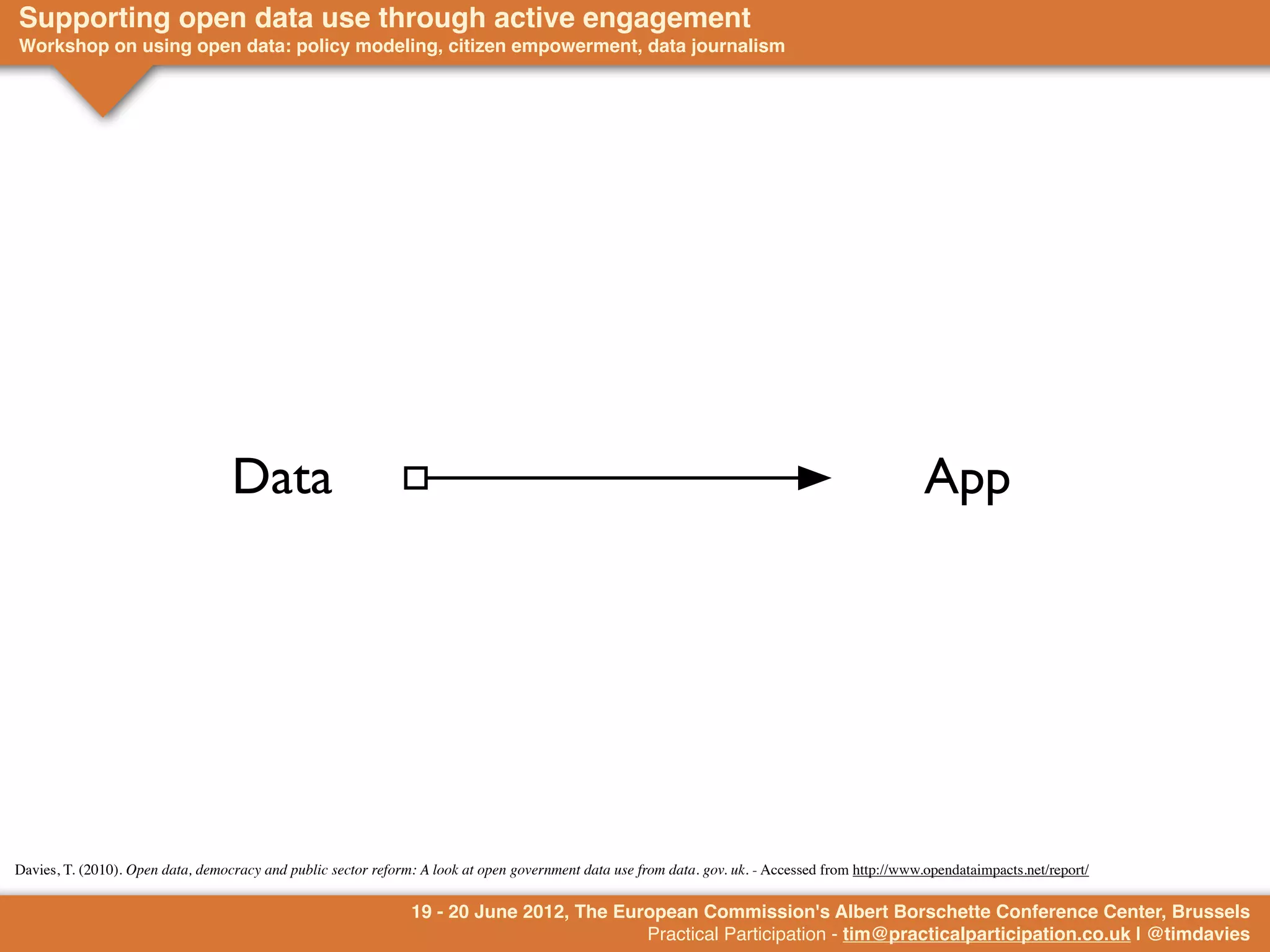 Supporting open data use through active engagement
Workshop on using open data: policy modeling, citizen empowerment, data journalism



                                                                                                                                                    Fact
                                                                                                                                                   Data
                                                                                                                                       Information
                                                                                                                                            Interface
                                   Data                                                                                                             App




Davies, T. (2010). Open data, democracy and public sector reform: A look at open government data use from data. gov. uk. - Accessed from http://www.opendataimpacts.net/report/

                                                                19 - 20 June 2012, The European Commission's Albert Borschette Conference Center, Brussels
                                                                                          Practical Participation - tim@practicalparticipation.co.uk | @timdavies
 