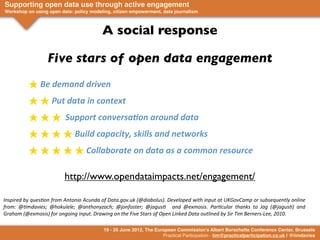 Supporting open data use through active engagement
Workshop on using open data: policy modeling, citizen empowerment, data journalism



                                                            A social response

                          Five stars of open data engagement
               ★	
  Be	
  demand	
  driven
               ★	
  ★	
  Put	
  data	
  in	
  context
               ★	
  ★	
  ★	
  	
  Support	
  conversa4on	
  around	
  data
               ★	
  ★	
  ★	
  ★	
  Build	
  capacity,	
  skills	
  and	
  networks
               ★	
  ★	
  ★	
  ★	
  ★	
  Collaborate	
  on	
  data	
  as	
  a	
  common	
  resource

                                     http://www.opendataimpacts.net/engagement/

Inspired	
   by	
   ques.on	
  from	
   Antonio	
  Acunda	
  of	
  Data.gov.uk	
  (@diabolus).	
  Developed	
  with	
  input	
   at	
   UKGovCamp	
  or	
  subsequently	
  online	
  
from:	
   @.mdavies;	
   @hokulele;	
   @anthonyzach;	
   @jonfoster;	
   @jagus.	
   	
   and	
   @exmosis.	
   Par.cular	
   thanks	
   to	
   Jag	
   (@jagus.)	
   and	
  
Graham	
  (@exmosis)	
  for	
  ongoing	
  input.	
  Drawing	
  on	
  the	
  Five	
  Stars	
  of	
  Open	
  Linked	
  Data	
  outlined	
  by	
  Sir	
  Tim	
  Berners-­‐Lee,	
  2010.	
  

                                                            19 - 20 June 2012, The European Commission's Albert Borschette Conference Center, Brussels
                                                                                      Practical Participation - tim@practicalparticipation.co.uk | @timdavies
 