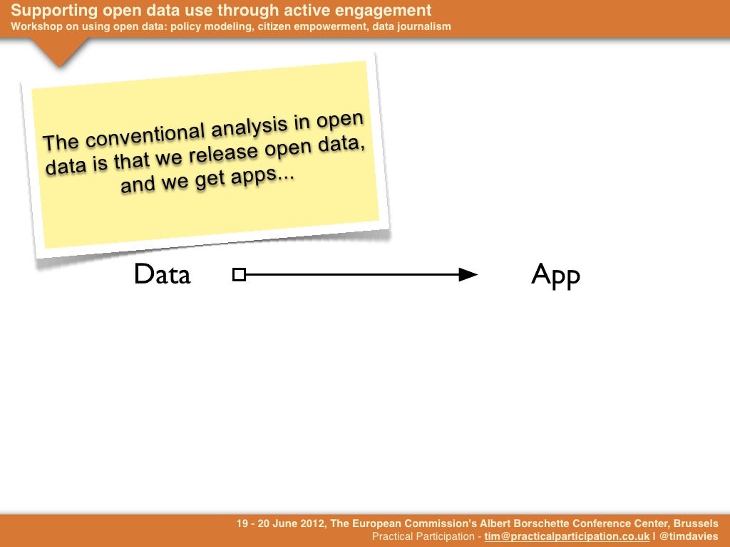 Supporting open data use through