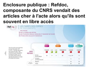 Enclosure publique : Refdoc,
composante du CNRS vendait des
articles cher à l'acte alors qu'ils sont
souvent en libre accès
 