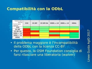 Compatibilità con la ODbL
• Il problema maggiore è l’incompatibilità
della ODbL con la licenza CC-BY
• Per questo, la OSM Foundation consiglia di
farsi rilasciare una liberatoria (waiver)
LineeGuidaAgID2017
 