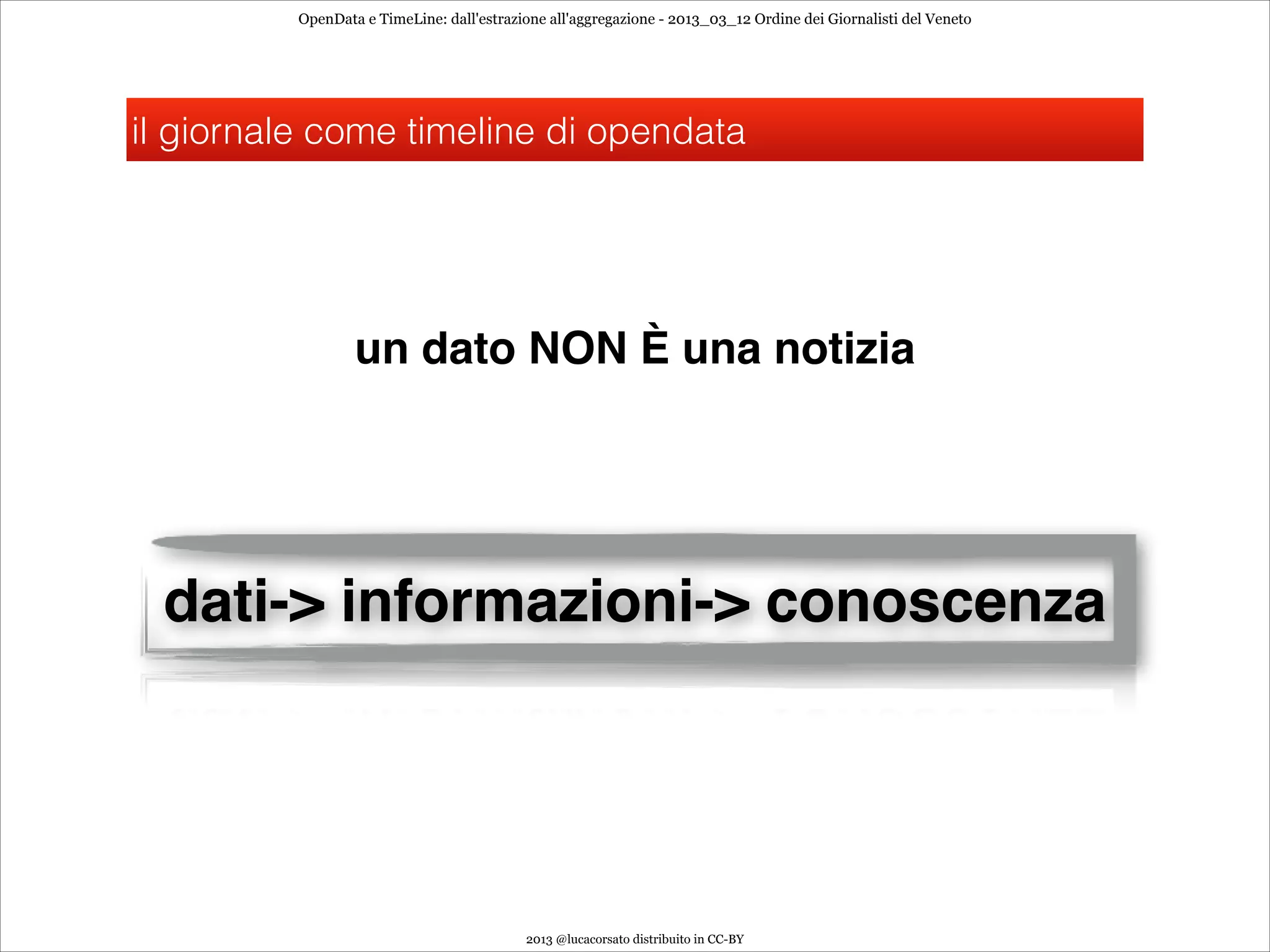 OpenData e TimeLine: dall'estrazione all'aggregazione - 2013_03_12 Ordine dei Giornalisti del Veneto




il giornale come timeline di opendata




                  un dato NON È una notizia




 dati-> informazioni-> conoscenza




                                           2013 @lucacorsato distribuito in CC-BY
 
