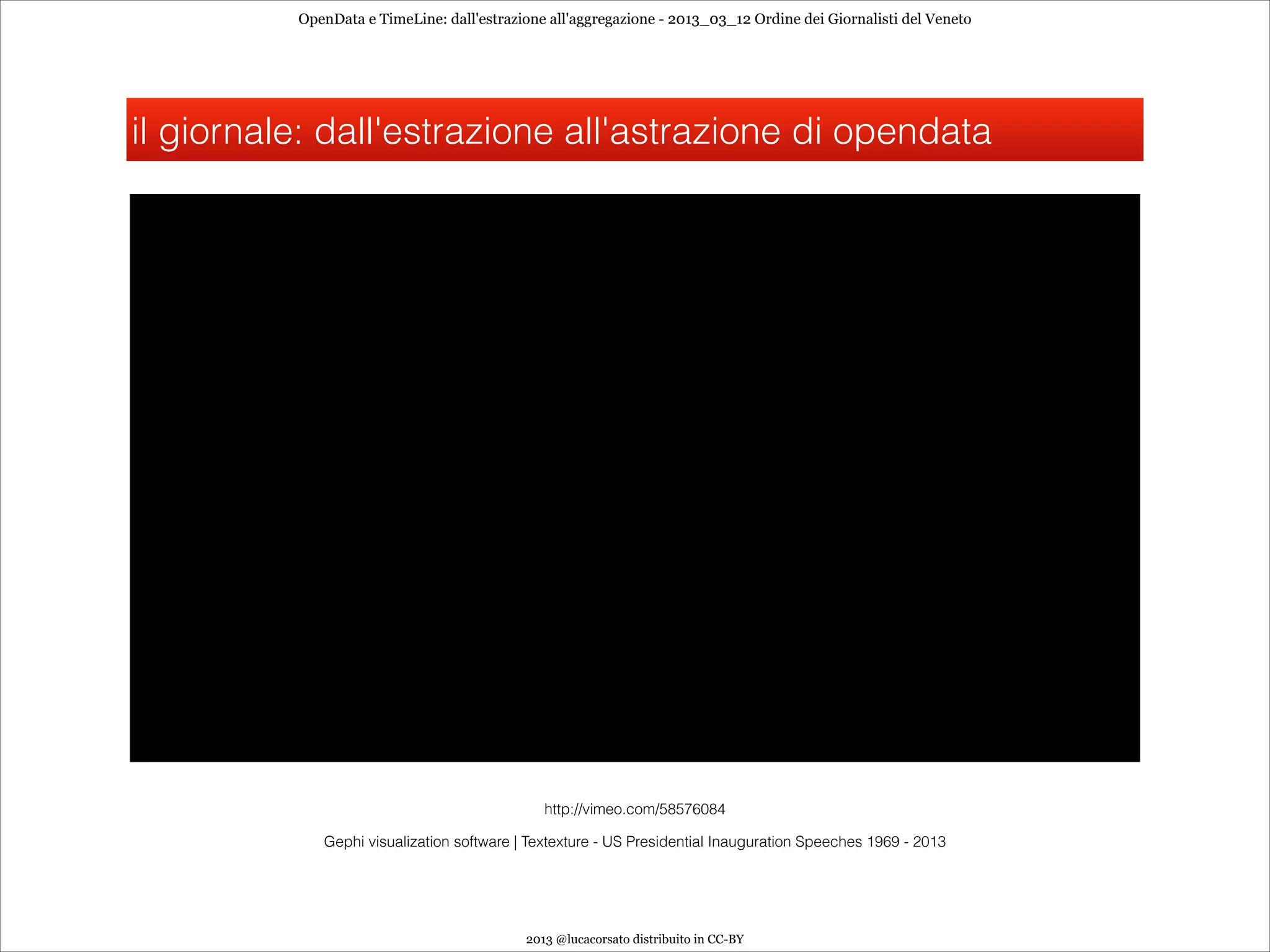 OpenData e TimeLine: dall'estrazione all'aggregazione - 2013_03_12 Ordine dei Giornalisti del Veneto




il giornale: dall'estrazione all'astrazione di opendata




                                              http://vimeo.com/58576084

             Gephi visualization software | Textexture - US Presidential Inauguration Speeches 1969 - 2013




                                           2013 @lucacorsato distribuito in CC-BY
 