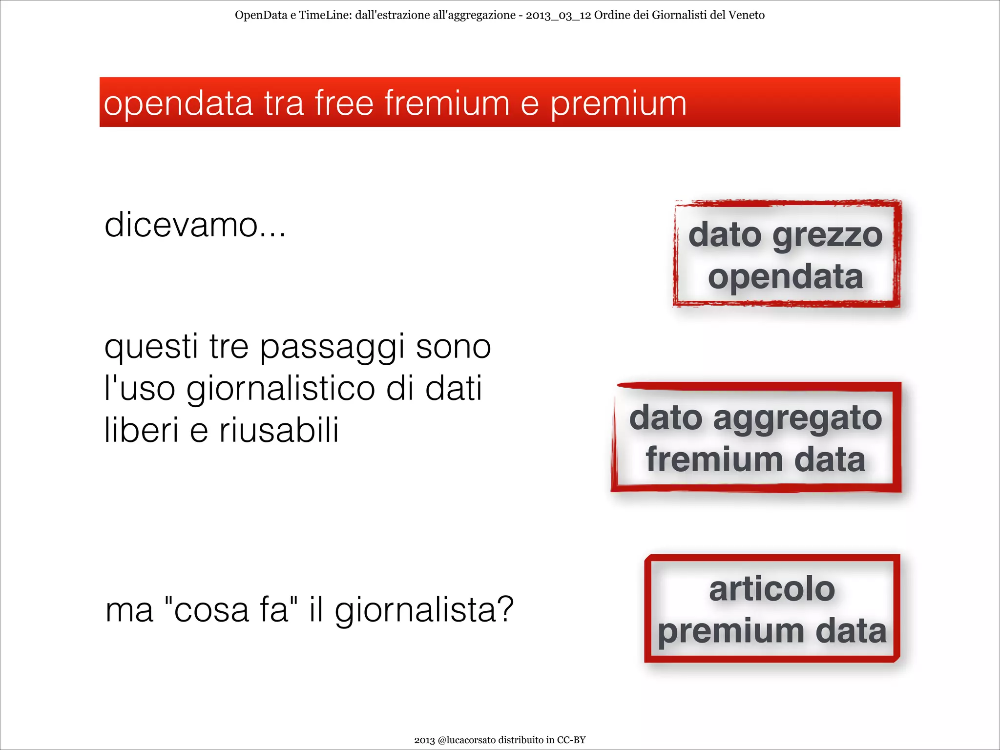 OpenData e TimeLine: dall'estrazione all'aggregazione - 2013_03_12 Ordine dei Giornalisti del Veneto




opendata tra free fremium e premium


dicevamo...                                                                                   dato grezzo
                                                                                               opendata
questi tre passaggi sono
l'uso giornalistico di dati
liberi e riusabili                                                                 dato aggregato
                                                                                    fremium data


                                                                                           articolo
ma "cosa fa" il giornalista?
                                                                                        premium data

                                          2013 @lucacorsato distribuito in CC-BY
 