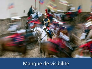 Manque de visibilité
 