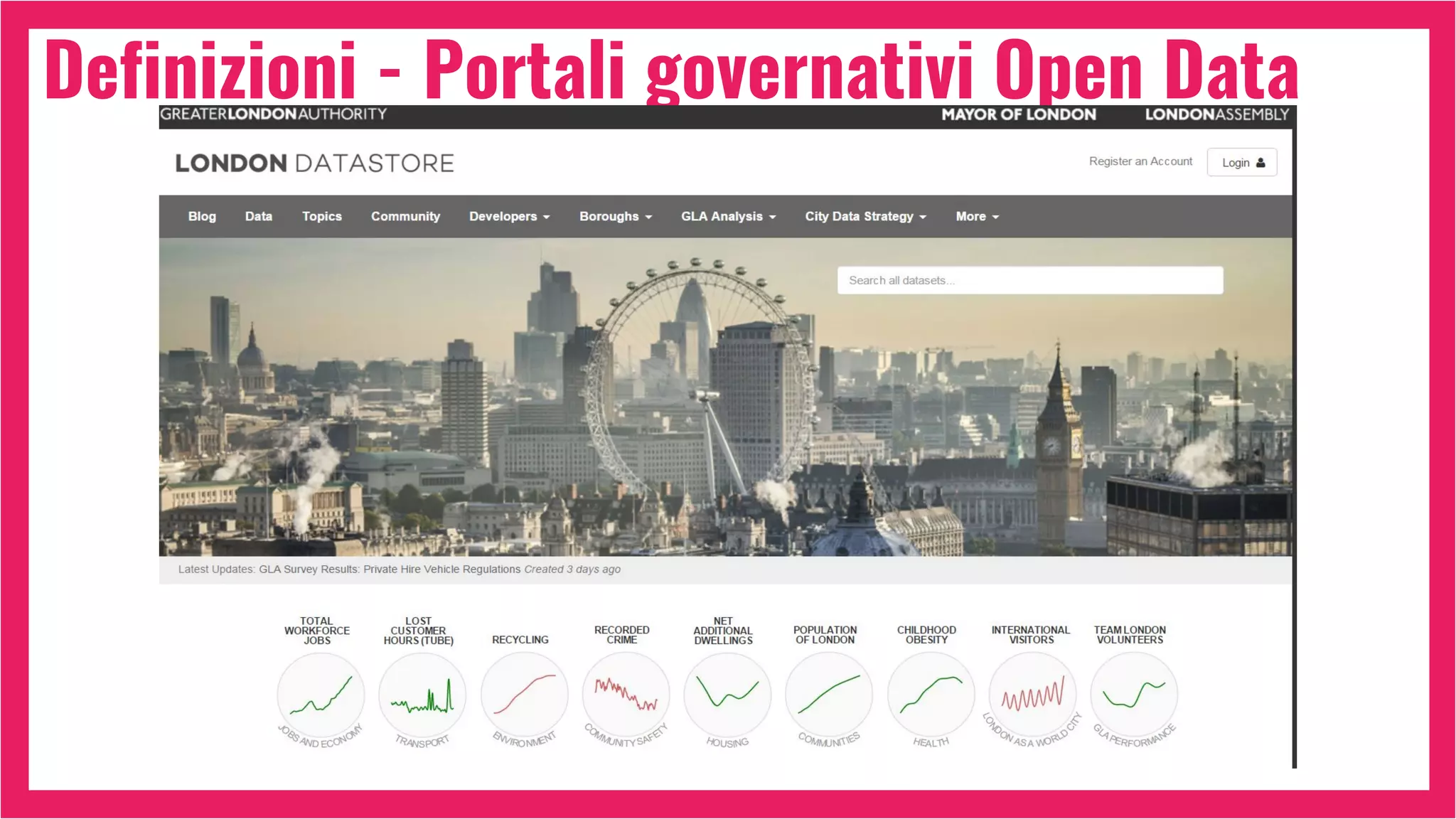 Definizioni - Portali governativi Open Data
 