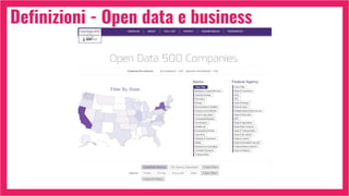 Definizioni - Open data e business
 