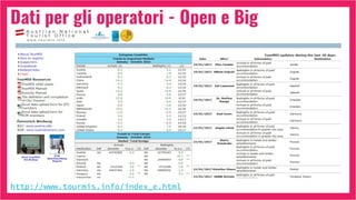 Dati per gli operatori - Open e Big
http://www.tourmis.info/index_e.html
 