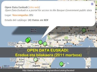 http://datos.fundacionctic.org/sandbox/catalog/faceted/ OPEN DATA EUSKADI:  Eredua eta bilakaera (2011 martxoa) 