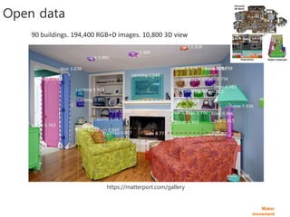 Maker
movement
Open data
https://matterport.com/gallery
90 buildings. 194,400 RGB+D images. 10,800 3D view
 