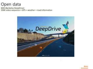 Maker
movement
Open data
BDD (Berkeley DeepDrive)
100K video sequence + GPS + weather + road information
 