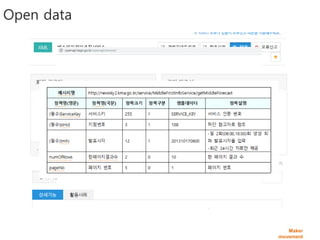 Maker
movement
Open data
 