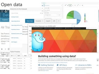 Maker
movement
Open data
 