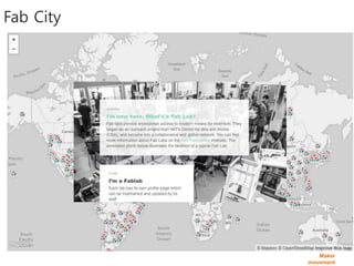 Maker
movement
Fab City
 