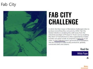 Maker
movement
Fab City
 