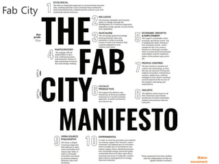 Maker
movement
Fab City
 