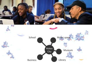 Maker
movement
오픈소스
School Maker space
Museum
LibraryBusiness
Maker
City
 