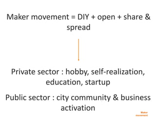 Maker
movement
Maker movement = DIY + open + share &
spread
Private sector : hobby, self-realization,
education, startup
Public sector : city community & business
activation
 