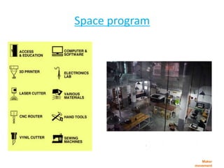 Maker
movement
Space program
 