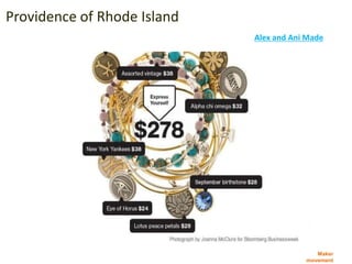 Maker
movement
Providence of Rhode Island
Alex and Ani Made
 