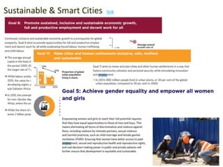 Maker
movement
Sustainable & Smart Cities link
 