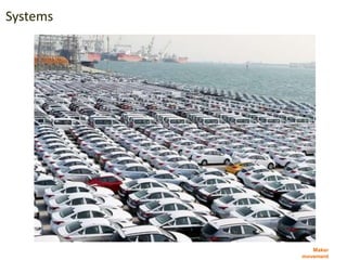 Maker
movement
Systems
우리 시스템에 대한 생각
 