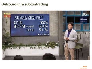 Maker
movement
Outsourcing & subcontracting
산업 구조
 