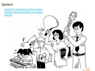 Maker
movement
System
입시
HAGWON HIERARCHY IN SOUTH KOREA
(INSERT KIMCHI REFERENCE FOR KOREA
EXPOSÉ
 