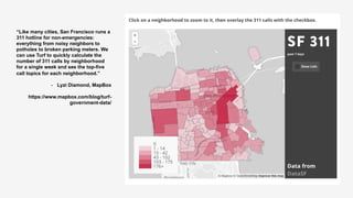 “Like many cities, San Francisco runs a
311 hotline for non-emergencies:
everything from noisy neighbors to
potholes to broken parking meters. We
can use Turf to quickly calculate the
number of 311 calls by neighborhood
for a single week and see the top-five
call topics for each neighborhood.”
-  Lyzi Diamond, MapBox
https://www.mapbox.com/blog/turf-
government-data/
 
