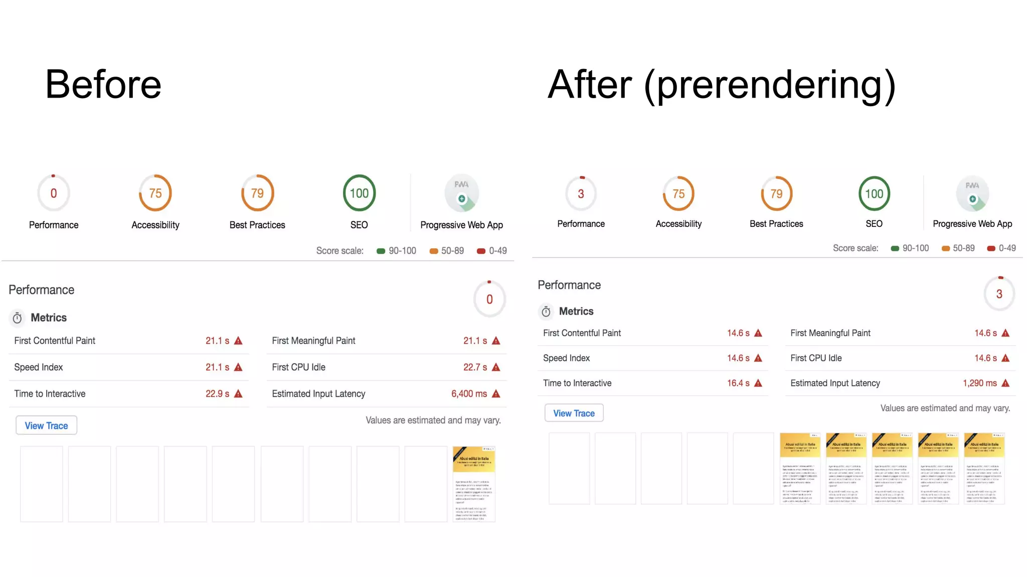 Before After (prerendering)
 