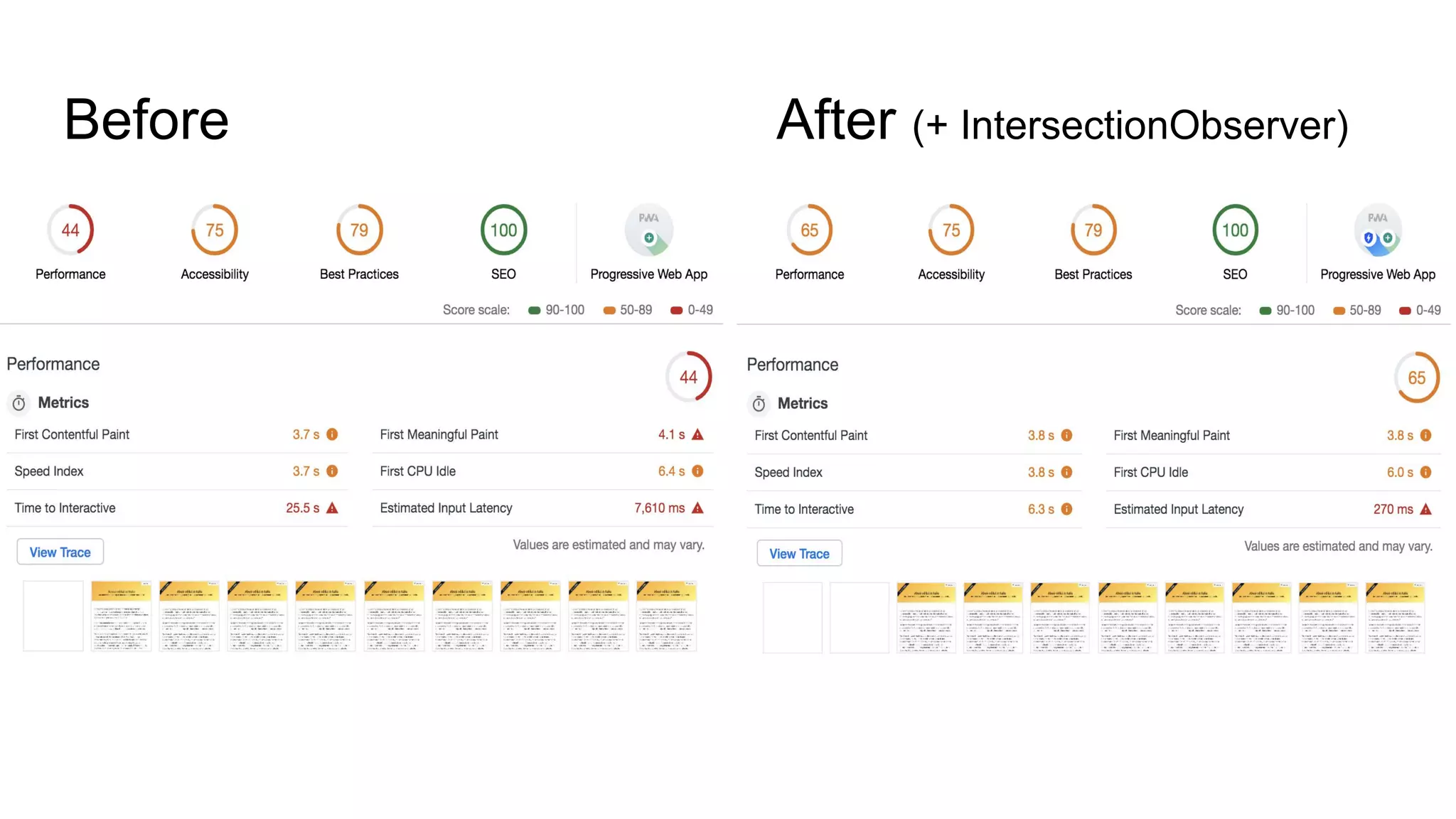 Before After (+ IntersectionObserver)
 