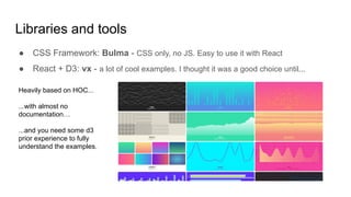 Libraries and tools
● CSS Framework: Bulma - CSS only, no JS. Easy to use it with React
● React + D3: vx - a lot of cool examples. I thought it was a good choice until...
Heavily based on HOC...
...with almost no
documentation…
...and you need some d3
prior experience to fully
understand the examples.
 