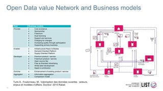 Open Data value Network and Business models
10
Role Business models
Provider  Cost avoidance
 Sponsorship
 Freemium
 Dual licensing
 Support and services
 Charging for changes
 Increasing quality through participation
 Supporting primary business
Enabler  Infrastructural Razor & Blades
 Demand-Oriented Platform
 Supply-Oriented Platform
Developer  Premium product / service
 Freemium product / service
 Open source like
 Free as Branded Advertising
 White label development
 Appel à contribution
Enricher  Enhancement of existing product / service
Aggregator  Information aggregation
 Comparison model
Turki,S., Foulonneau, M., Valorisation des données ouvertes : acteurs,
enjeux et modèles d’affaire. DocSoc’ 2015 Rabat.
 