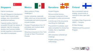 Singapore
Call-for-contribution
Fits with Singapore's development
model: State intends to play
strategic role in the economic
development pathway
Capacity building: Build an
ecosystem through the release of
datasets, help the companies
develop new business models,
provide expertise in procurement,
new skills for employees.
Mexico
Retos pùblicos (“Public
challenges”)
Involve companies, especially
SMEs, which are not accustomed
to participate and submit proposals
to public tenders
Created 15 applications from 75
prototypes, and involved about
1,500 participants
Attracting companies to Civic Tech
through an Open Procurement
Process
Barcelona
Growth Program
Remove entries barriers,
encourage involvement of new
participants in public procurement
Limit the size of the documents
describing the challenges.
Procurement in 2 phases: open
ideas competition to choose five
finalists, then a negotiated
procedure
200 companies contacted per
challenge
Problem solving oriented
methodology
11
Finland
Not a centralized national
strategy, several kinds of
methods to drive open data
reuse
Innovative Cities Programme
(INKA) – Tempere
6-Cities Strategy
TEKES Smart Procurement
Program
 