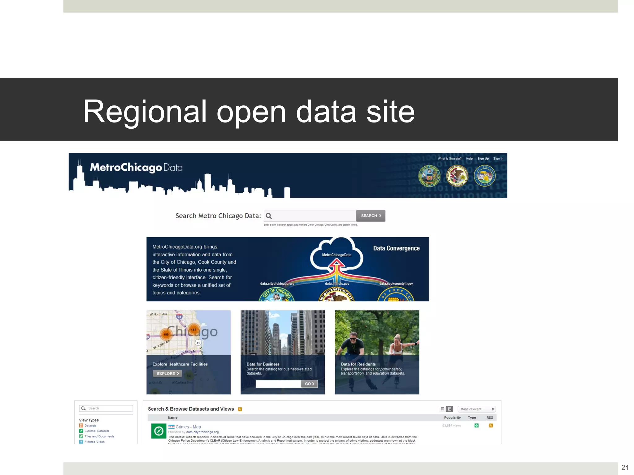 Regional open data site




                          21
 