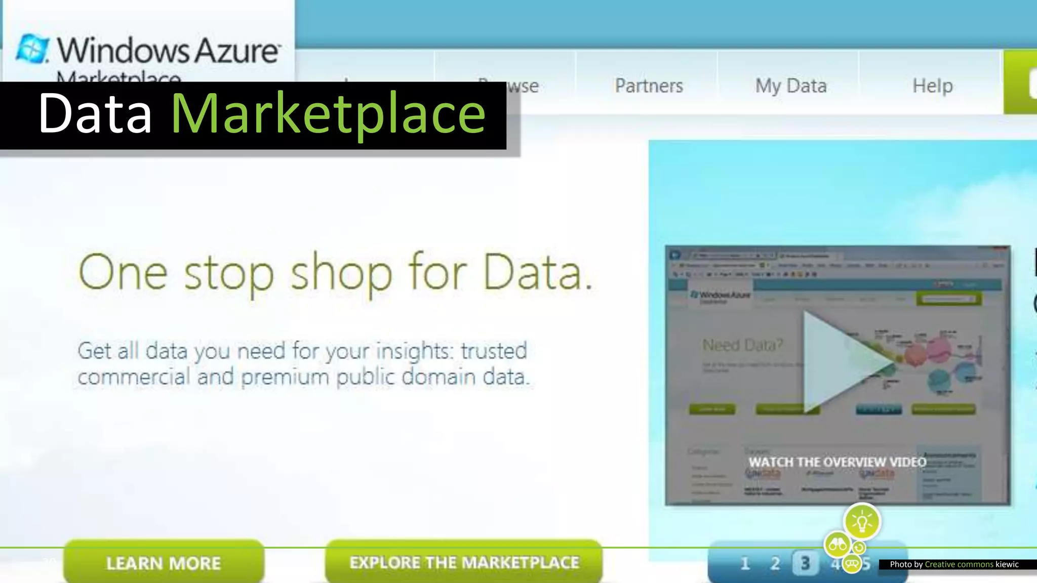 20Data MarketplacePhoto by Creative commonskiewic