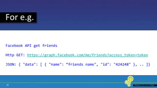 10For e.g. Facebook API get friendsHttp GET: https://graph.facebook.com/me/friends?access_token=tokenJSON: { "data": [ { "name": “friends name", "id": "424248" }, .. ]}Photo by Creative commonskiewic
