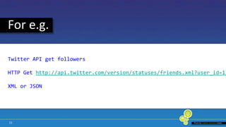 11For e.g. Twitter API get followersHTTP Gethttp://api.twitter.com/version/statuses/friends.xml?user_id=12&XML or JSONPhoto by Creative commonskiewic