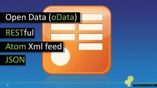 16Open Data (oData) RESTfulAtom Xml feedJSONPhoto by Creative commonskiewic