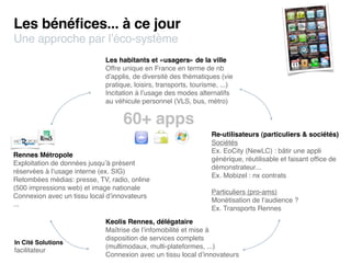 Les bénéﬁces... à ce jour
Une approche par lʼéco-système
                             Les habitants et «usagers» de la ville
                             Offre unique en France en terme de nb
                             dʼapplis, de diversité des thématiques (vie
                             pratique, loisirs, transports, tourisme, ...)
                             Incitation à lʼusage des modes alternatifs
                             au véhicule personnel (VLS, bus, métro)


                                   60+ apps
                                                                  Re-utilisateurs (particuliers & sociétés)
                                                                  Sociétés
                                                                  Ex. EoCity (NewLC) : bâtir une appli
Rennes Métropole
                                                                  générique, réutilisable et faisant ofﬁce de
Exploitation de données jusquʼà présent
                                                                  démonstrateur...
réservées à lʼusage interne (ex. SIG)
                                                                  Ex. Mobizel : nx contrats
Retombées médias: presse, TV, radio, online
(500 impressions web) et image nationale
                                                                  Particuliers (pro-ams)
Connexion avec un tissu local dʼinnovateurs
                                                                  Monétisation de lʼaudience ?
...
                                                                  Ex. Transports Rennes
                             Keolis Rennes, délégataire
                             Maîtrise de lʼinfomobilité et mise à
                             disposition de services complets
In Cité Solutions
                             (multimodaux, multi-plateformes, ...)
facilitateur
                             Connexion avec un tissu local dʼinnovateurs
 