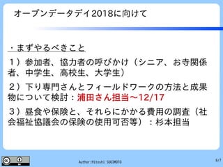 6/7Author:Hitoshi SUGIMOTO
オープンデータデイ2018に向けて
・まずやるべきこと
１）参加者、協力者の呼びかけ（シニア、お寺関係
者、中学生、高校生、大学生）　
２）下り専門さんとフィールドワークの方法と成果
物について検討：浦田さん担当～12/17
３）昼食や保険と、それらにかかる費用の調査（社
会福祉協議会の保険の使用可否等）：杉本担当
 