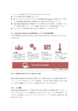 ニューヨーク州の運用で注目できるのは以下のような点である。
 データ公開の責任は各機関が負っている
 IT サービスオフィスはオープンデータ公開基盤（data.ny.gov）を運用することに加え
て、Open Data Handbook で各機関に対する指針を出す責任を負っている
 Open Data Handbook は各機関がデータを公開するために必要な、人と組織、プロセ
ス（手順）、標準とルール、そして基盤となる IT についての情報を提供している。
 これらはすべて州知事命令 95 号に基づく強制力をもって行われている。
4.3. Open Data Handbook から読み取るニューヨーク州の成功要因
一般に情報活用を成功させるためには 4+1 の視点が必要であると言われている。以下にそ
れを図で示す。
図 10：情報活用を成功させるために必要な 4+1 の視点
Open Data Handbook で読み取れる情報、および data.ny.gov から判る範囲の情報に基づ
いて、ニューヨーク州のオープンデータの運用を、上記 4+1 の視点で分析すると以下の通
り、きわめて網羅的にオープンデータの運用が行われていることが分かる。
4.3.1. 人と組織
Open Data Handbook はデータ公開の責任の所在を明確に州の各機関に置くとともに、デ
ータコーディネーターという役割を置くよう命じている。また、データ公開に関与すべき
人についても明確にしている。データコーディネーター、データ所有者、法務担当者、機
関の長などである。
 
