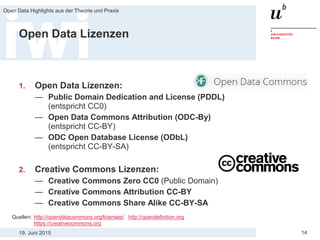 19. Juni 2015
Open Data Highlights aus der Theorie und Praxis
14
Open Data Lizenzen
1. Open Data Lizenzen:
— Public Domain Dedication and License (PDDL)
(entspricht CC0)
— Open Data Commons Attribution (ODC-By)
(entspricht CC-BY)
— ODC Open Database License (ODbL)
(entspricht CC-BY-SA)
2. Creative Commons Lizenzen:
— Creative Commons Zero CC0 (Public Domain)
— Creative Commons Attribution CC-BY
— Creative Commons Share Alike CC-BY-SA
Quellen: http://opendatacommons.org/licenses/ http://opendefinition.org
https://creativecommons.org
 