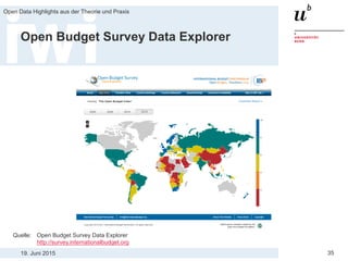 19. Juni 2015
Open Data Highlights aus der Theorie und Praxis
35
Open Budget Survey Data Explorer
Quelle: Open Budget Survey Data Explorer
http://survey.internationalbudget.org
 