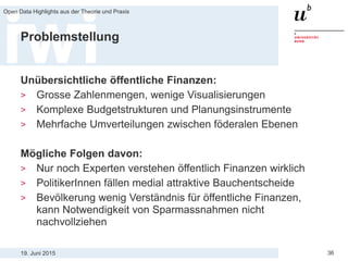 19. Juni 2015
Open Data Highlights aus der Theorie und Praxis
36
Problemstellung
Unübersichtliche öffentliche Finanzen:
> Grosse Zahlenmengen, wenige Visualisierungen
> Komplexe Budgetstrukturen und Planungsinstrumente
> Mehrfache Umverteilungen zwischen föderalen Ebenen
Mögliche Folgen davon:
> Nur noch Experten verstehen öffentlich Finanzen wirklich
> PolitikerInnen fällen medial attraktive Bauchentscheide
> Bevölkerung wenig Verständnis für öffentliche Finanzen,
kann Notwendigkeit von Sparmassnahmen nicht
nachvollziehen
 