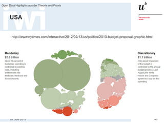 19. Juni 2015
Open Data Highlights aus der Theorie und Praxis
45
USA
http://www.nytimes.com/interactive/2012/02/13/us/politics/2013-budget-proposal-graphic.html
 