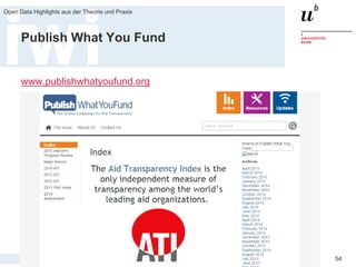 19. Juni 2015
Open Data Highlights aus der Theorie und Praxis
54
Publish What You Fund
www.publishwhatyoufund.org
 